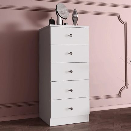 MDF