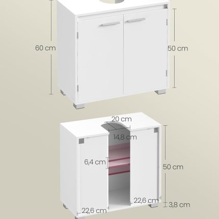 MDF