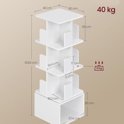 MDF