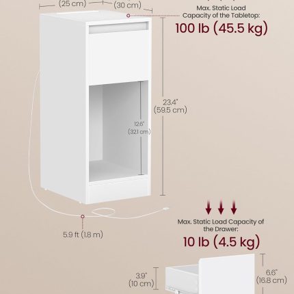 MDF